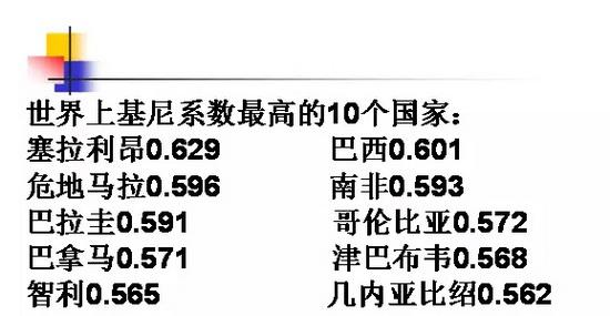 人民日报公众号刊文:中国的贫富差距到底有多大?