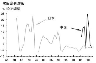 日本1985年gdp是多少_2017上半年GDP排名出炉,哪些省份富可敌国