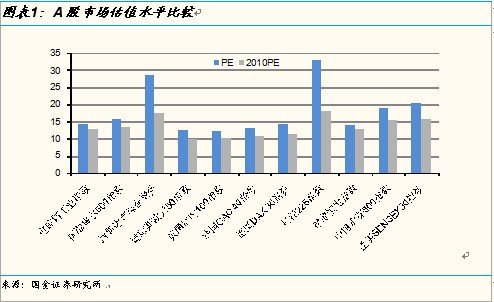 GDP提出保8_中国gdp增长图(2)