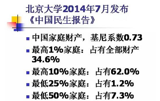 人民日报公众号刊文:中国的贫富差距到底有多大?
