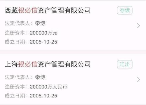 赵薇的神秘金主再出手 背后隐身资本大鳄