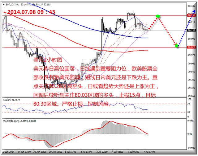 盛文兵:欧洲股票收跌 刺激金银反弹