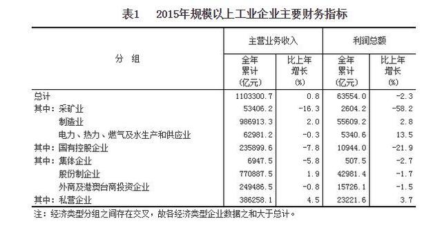 聚光灯下的赌局,成长之路上的烦恼