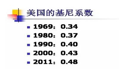 人民日报公众号刊文:中国的贫富差距到底有多大?