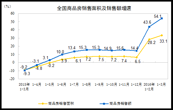 今晚免费公开资料