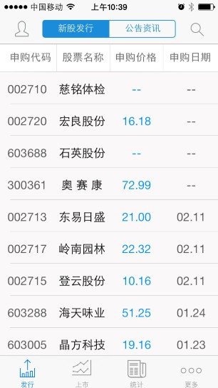 新股助手APP正式上线 四大功能助股民打新(图