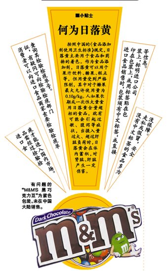 质检总局公布163批次问题产品 M&M’s日落黄超标