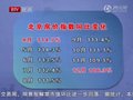 视频：北京房价指数连续八个月回落