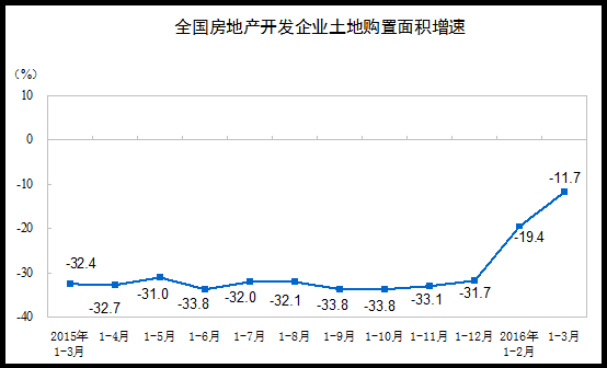 今晚免费公开资料