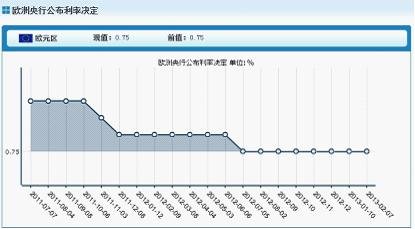 农历蛇年伊始 港股市场将迎新而上