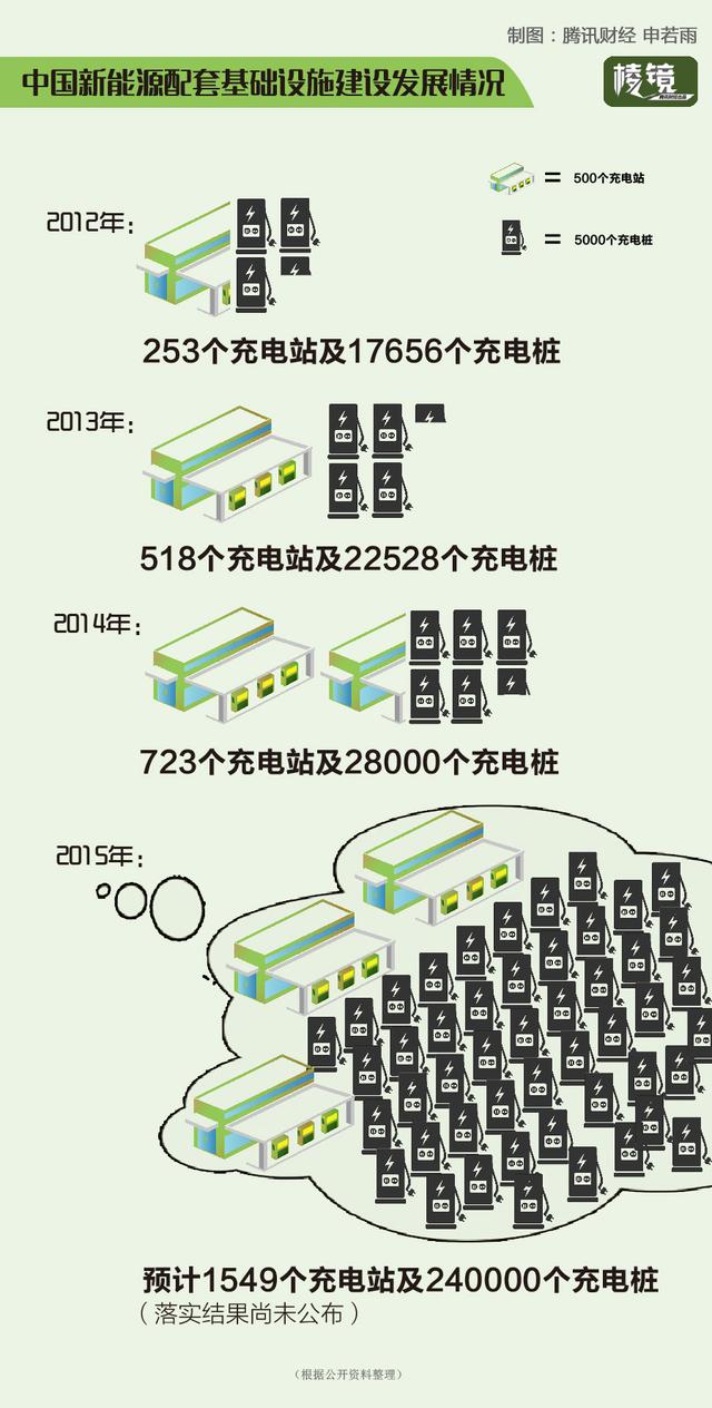 聚光灯下的赌局,成长之路上的烦恼