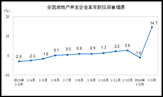 今晚免费公开资料