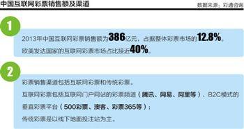 消息称财政部将发放福利彩票网络销售牌照