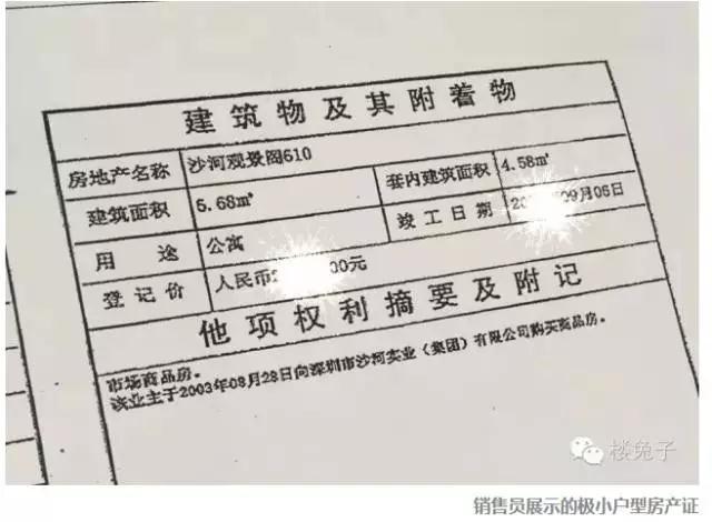 深圳6平方米“鸽笼房”售价88万！9套房源一天售罄