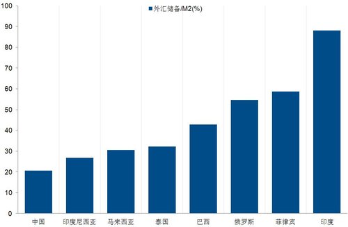 哈继铭 人口_哈继铭黄金 哈继铭 人口红利将带来中国的 黄金十年(3)