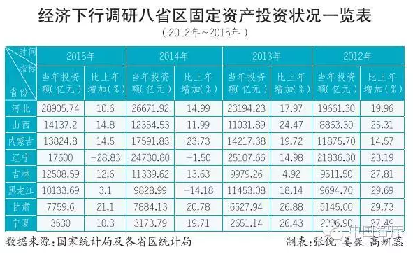 б���ϵ��й����ã���Դ���Ķ�����·���ڣ�