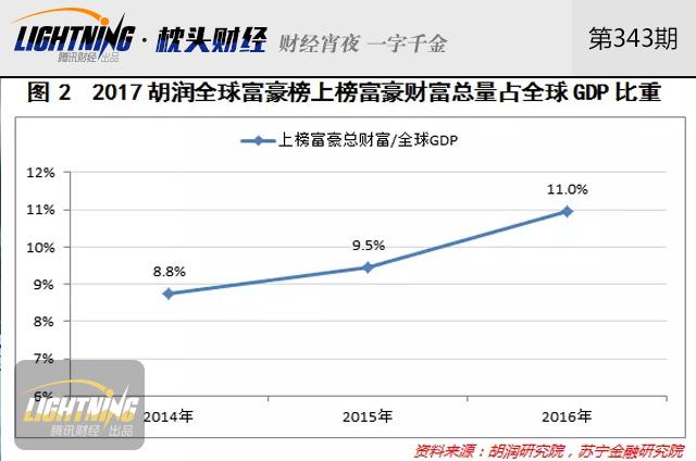 德国历年gdp占比_将有大事发生 德国提前三年将583吨黄金搬回家