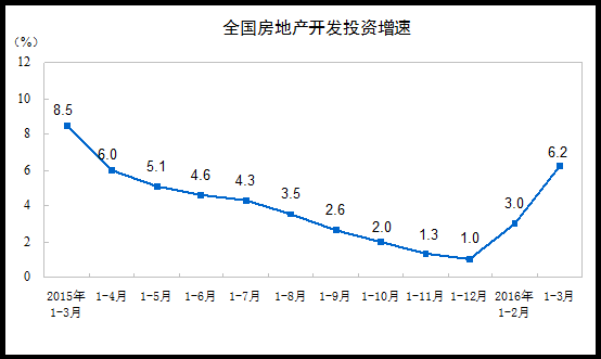 今晚免费公开资料