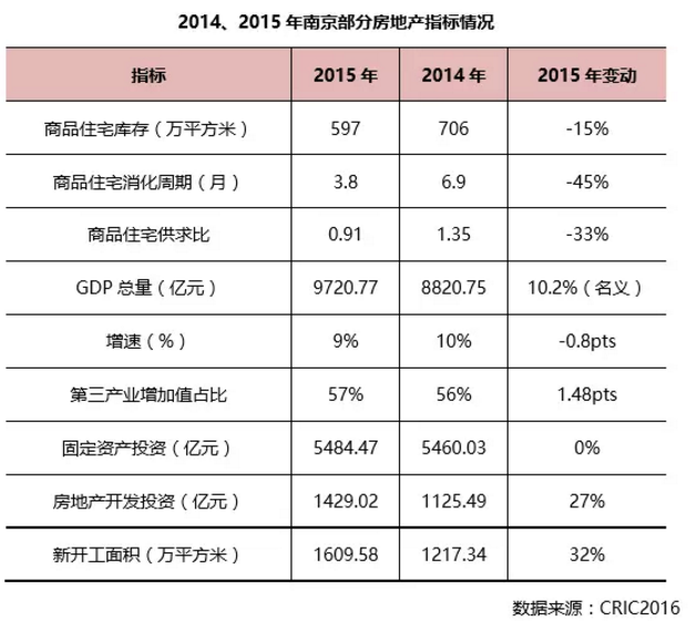 �Ͼ�����ǰ��𱬵Ķ��߳���