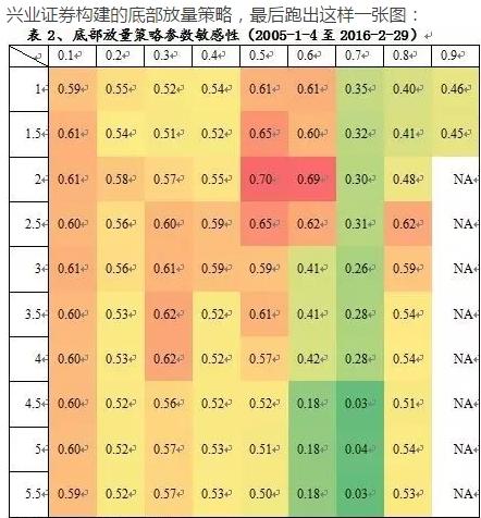 人口增长的定义_人口增长模式图(2)