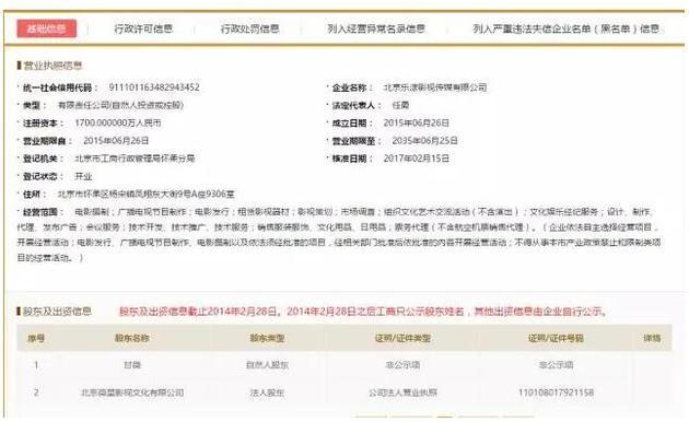 乐视网老板娘公司估值12亿惊动深交所，原来是这件事“惹祸”