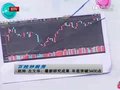 视频：百姓炒股秀 股民称大盘年底突破3400点
