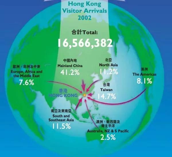 香港历年人均收入_香港人均收入：建筑工人月薪最高近14万人民币咋赚的？