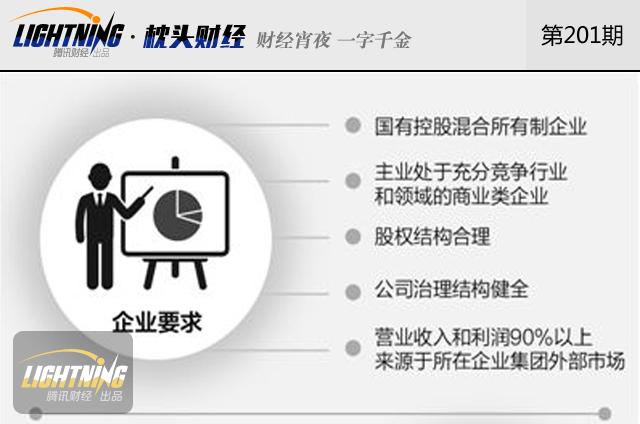 国企改革又出大招!谁会成为持股员工?