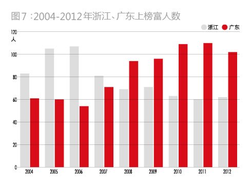 非洲富人gdp_世界亿万富翁之国 人均GDP是美国3倍,资产低于1亿在这很难定居