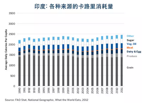 人口增长与什么相适应_文化青田(2)