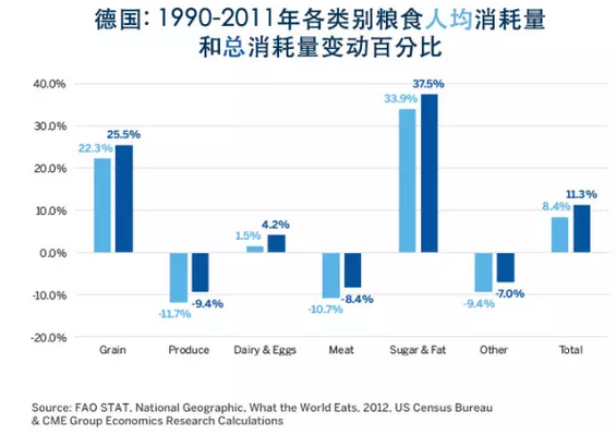 印度人口增长视频_中印两国人口增长率对比图-仍有2亿人没用上电的印度 电力(3)