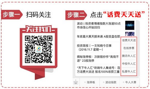 请个公募基金经理为自己做投资要花多少钱？最低价格只要八毛！