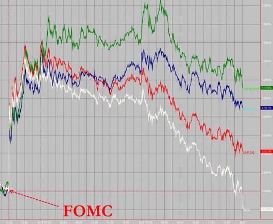 【图说股市】美股交易量创两年最大 贵金属重