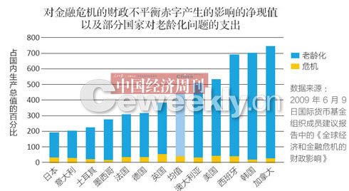 世界人口排行榜_世界人口排行榜(1)-世界人口排名2016 中国稳居第一 老龄化日趋(3)