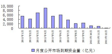 19年下半年经济展望_2017年下半年经济展望