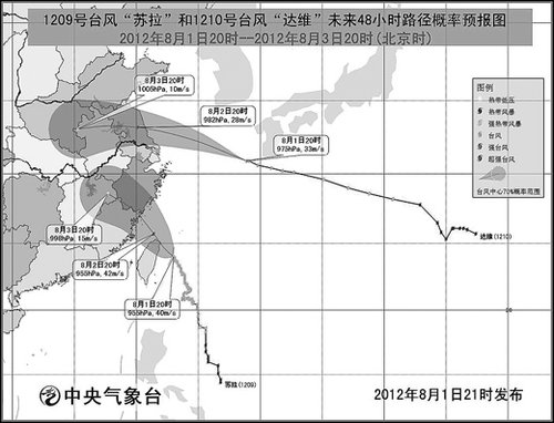 台风苏拉、达维来袭:两台风名称解释
