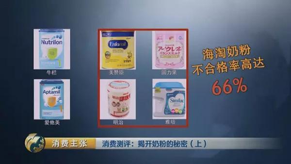 央视对比检测：你们疯抢的一些“洋奶粉”根本不符合国标
