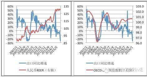 阳春2012gdp_每日资讯20170405任瞳/兴业证券定量研究(2)