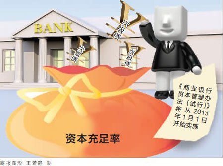 应对新规 银行末路狂奔抢发次级债