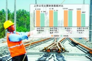 1836年经济危机_1825年英国经济危机(3)