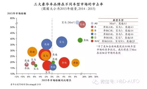 һ�߳��е���æ���� �����߳�����������