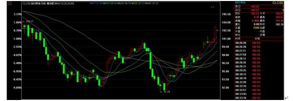 ӯ�����������������Ϯ���ͼ۴�����