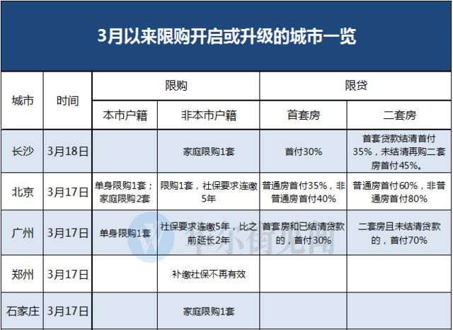 嘉兴市本级人口_嘉兴市本级中考政策出来啦 家有考生的抓紧看,这些人还可以