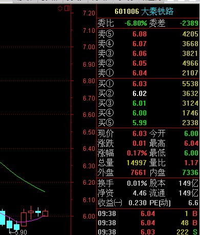 大秦铁路股份有限公司_湖东电力机务段官网 - 阳泉网股票论坛