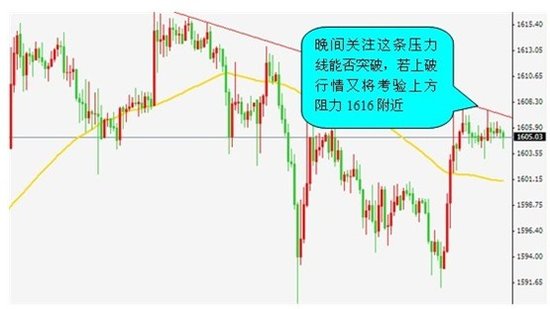 大唐镇gdp_大唐镇中(2)