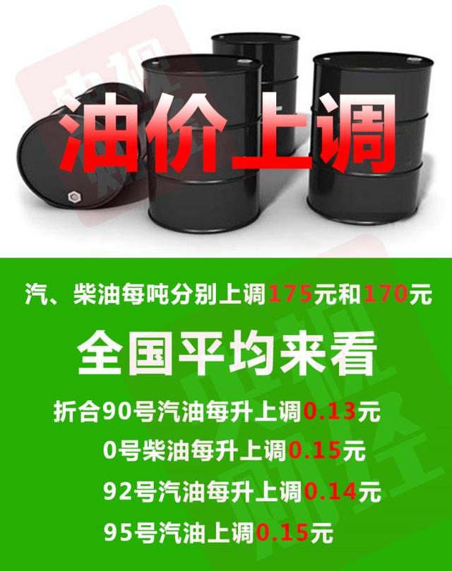 国内成品油价上调 加满一箱油将多花7块钱