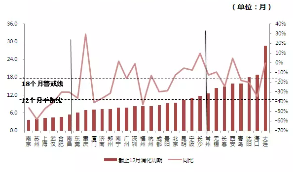 佳木期人口_人口普查(2)