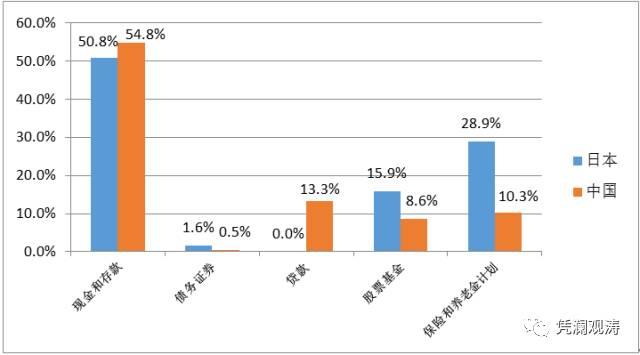 1974年人均gdp_中国第十个国家中心城市一定是省会,这个城市最有希望成功入围(3)