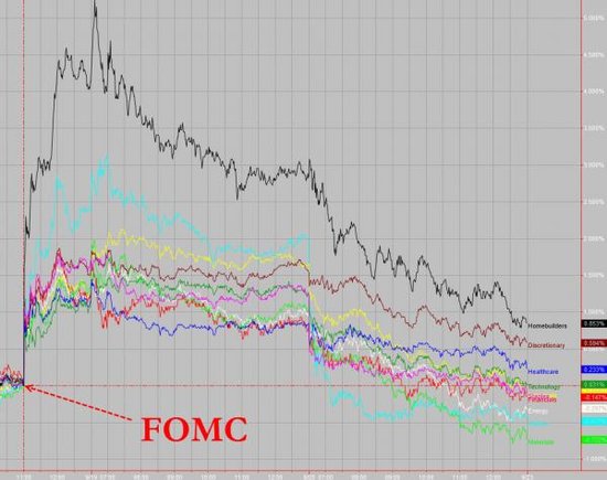 【图说股市】美股交易量创两年最大 贵金属重