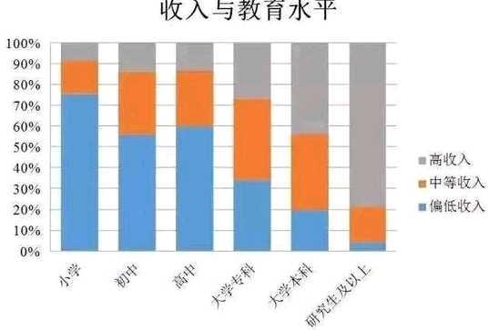 规划人口如何计算_镇规划标准(3)